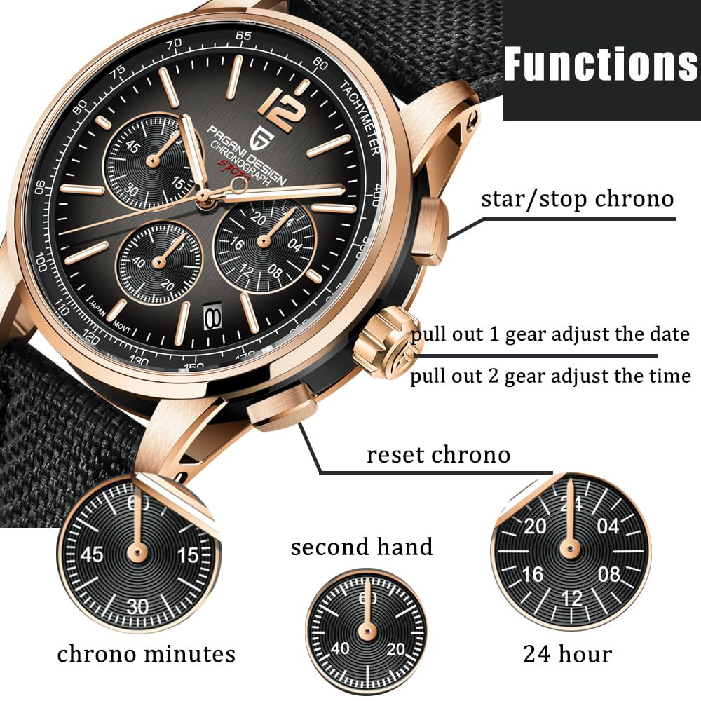 파가니 디자인 신형 남성 시계 41mm 크로노그래프 1 - Luxury Watch Maker 리뷰 및 가격